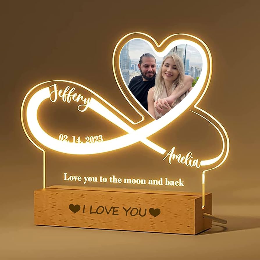Customized gift visual